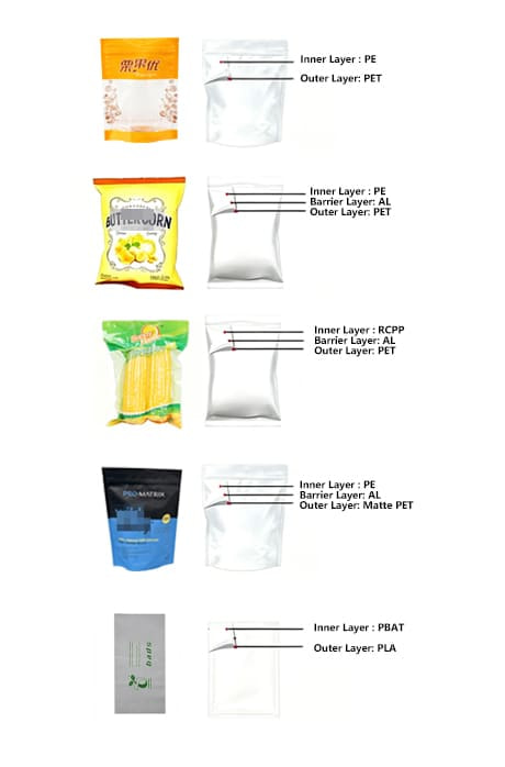 Custom Stand-Up Pouches