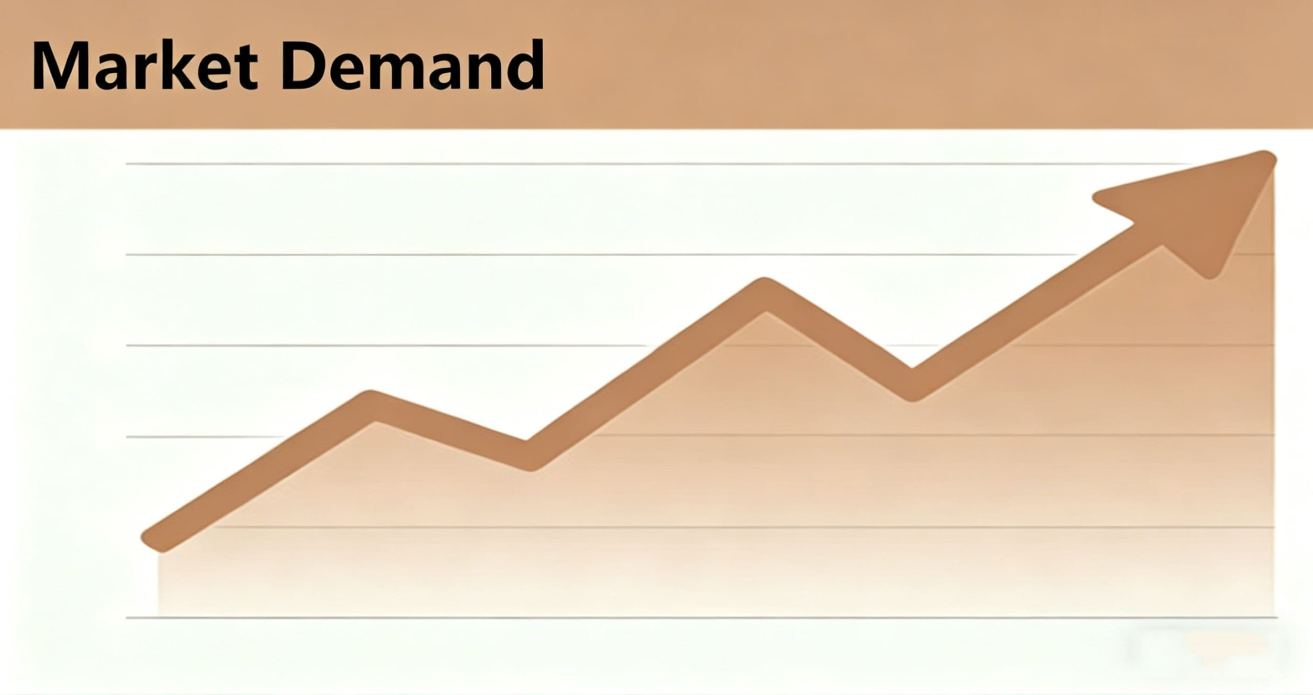 Market Data Infographic: Packaging Bags & Boxes Market Growth, wholesale packaging solutions