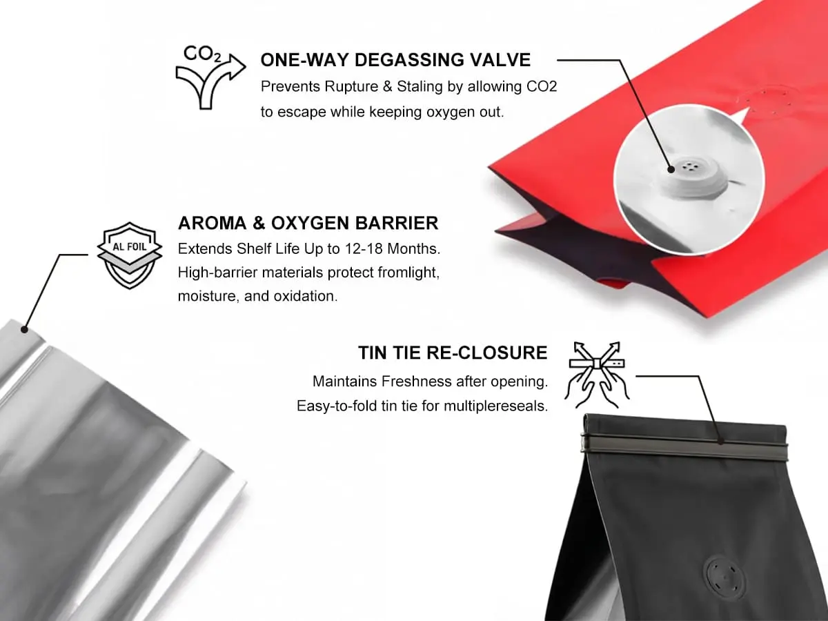 Specialty Coffee Side Gusset Bags with Valve